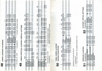 aikataulut/lauttakylanauto_1983 (21).jpg